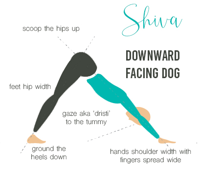 Yoga poses for dancing Siva | Yoga Spirit Studios