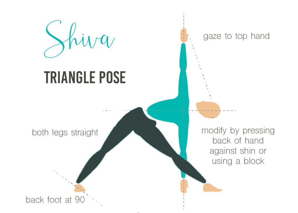 Extended Triangle Pose (Utthita Trikonasana) - Improve Balance and  Flexibility