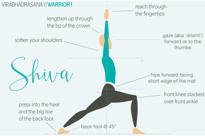 Cultivating Power in Your Practice With Warrior Two Pose