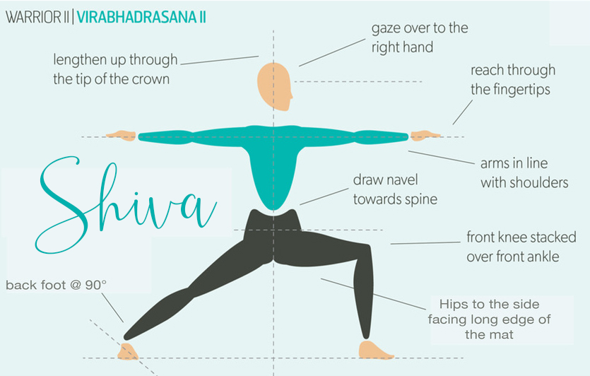The Story Behind Yoga's Virabhadrasana (Warrior Poses) — Jacqui Noël Yoga